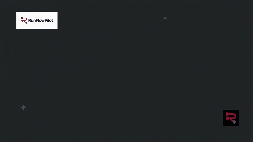 Illustrative animation: proposed workflow steps laid out (example)